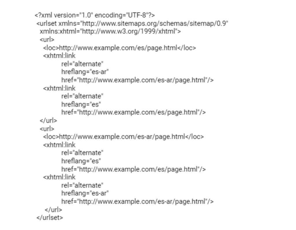 Exemple de hreflang dans un sitemap XML