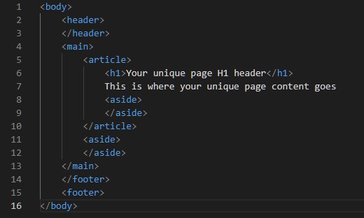 Simple HTML5 semantic structure example
