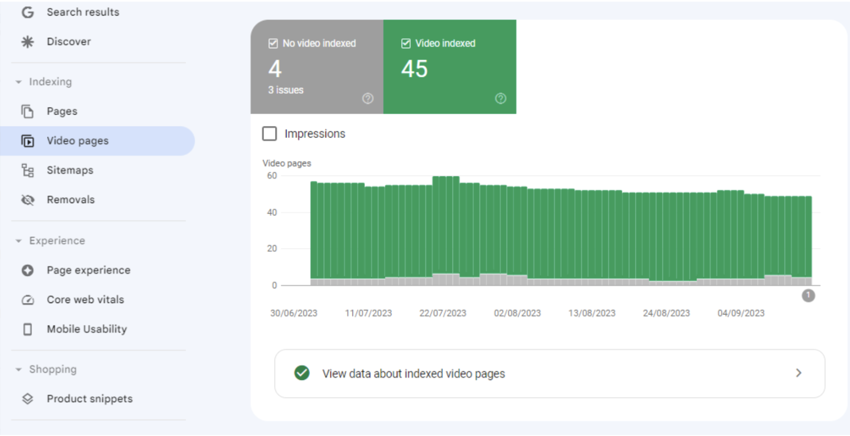 Video pages report in GSC