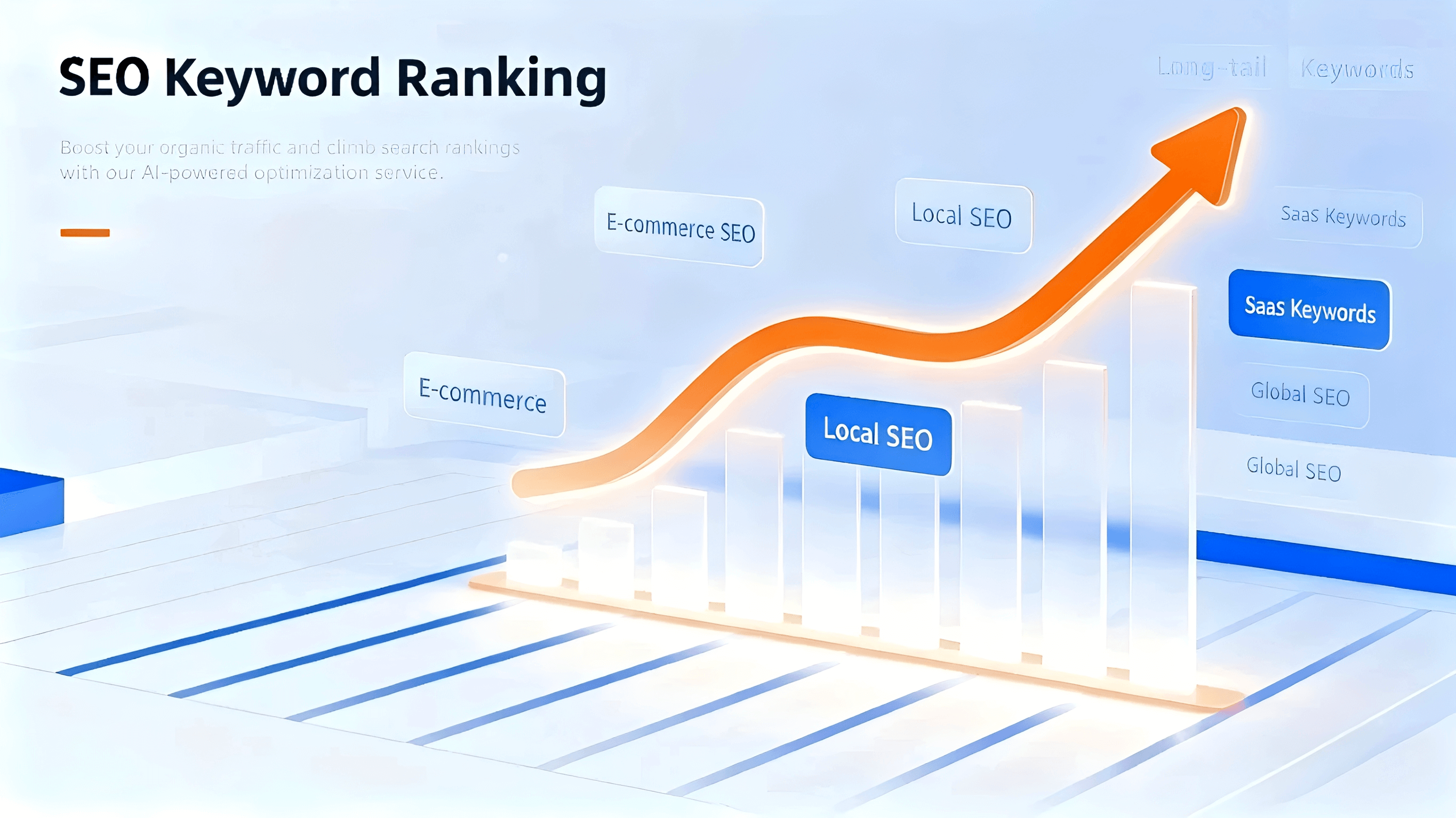 Оптимизация ключевых слов