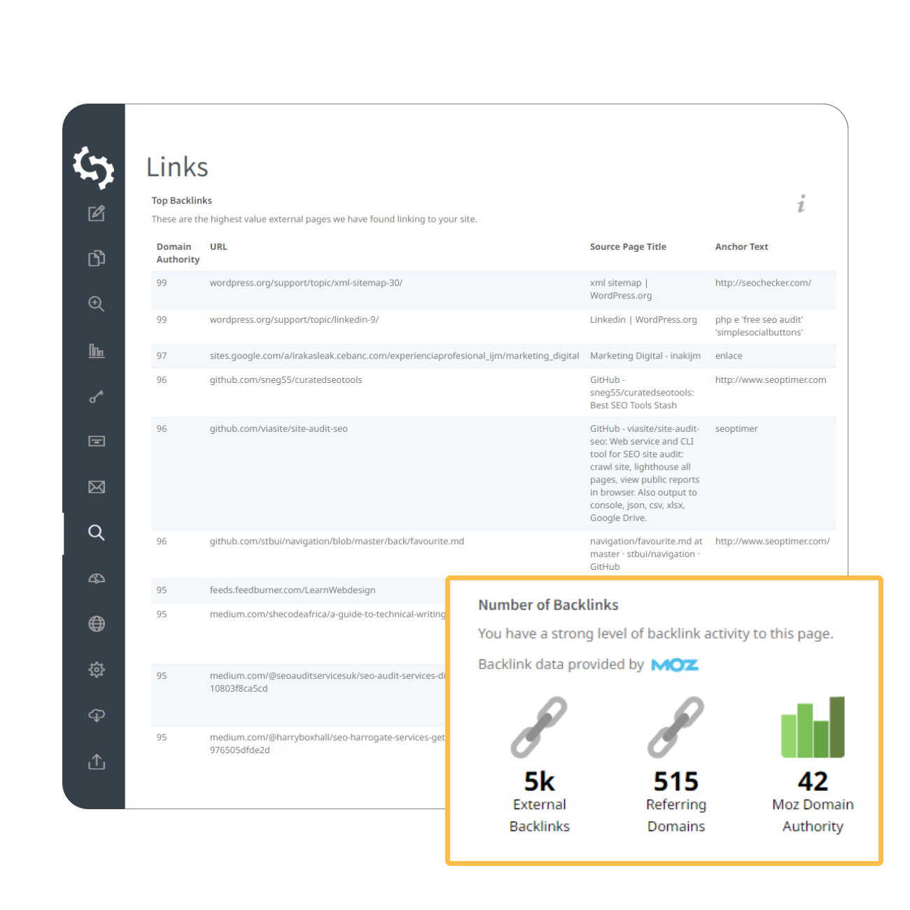 Backlinks overview
