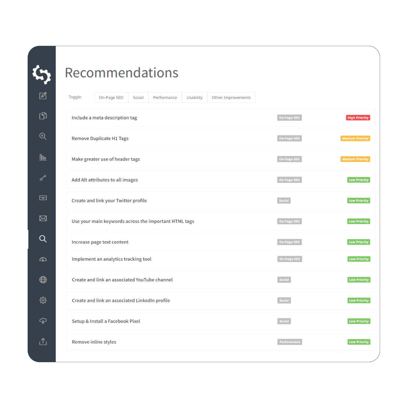 Recommendations list
